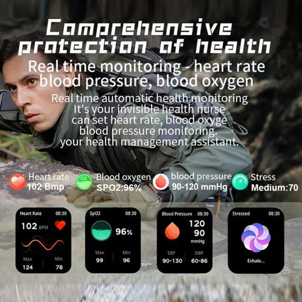 Daily Smart Watch for Health and Activity Monitoring