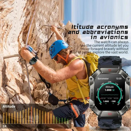 Daily Smart Watch for Health and Activity Monitoring