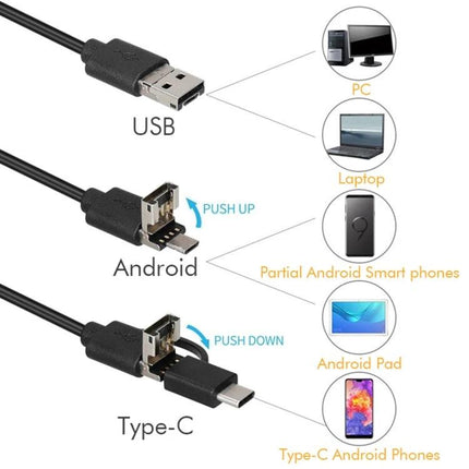Waterproof Endoscope Camera for Industrial Inspections with Cables showing USB, Android adapter and Type-C connectors for PC, laptop and phones