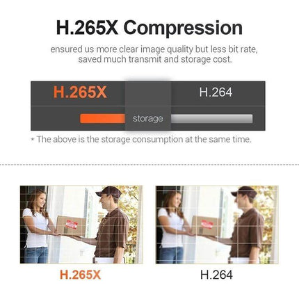 ESCAM Wireless IP Camera with Human Detection for Home Security showing H.265X vs H.264 compression and reduced storage usage