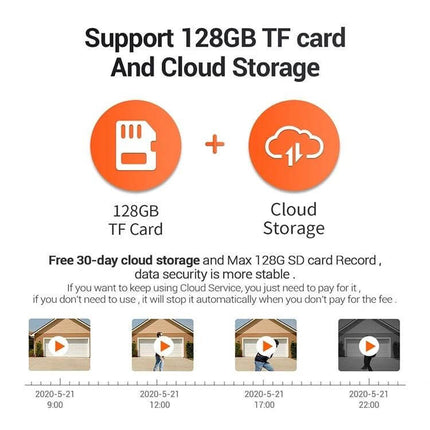 ESCAM Wireless IP Camera with Human Detection for Home Security supports 128GB TF card and free 30-day cloud storage