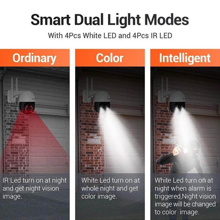 ESCAM Wireless IP Camera with Human Detection for Home Security showing smart dual light modes with IR and white LEDs for color night vision