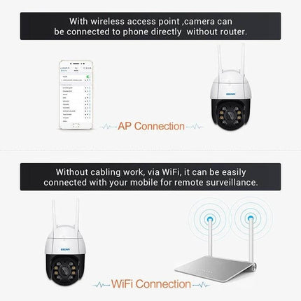 ESCAM Wireless IP Camera with Human Detection for Home Security showing AP and WiFi connection options for mobile remote surveillance