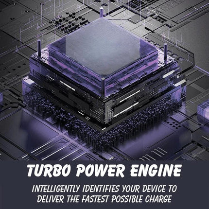 LDNIO USB-C Charger for Everyday Home and Travel Use compact turbo power engine graphic showing intelligent fast-charge chipset