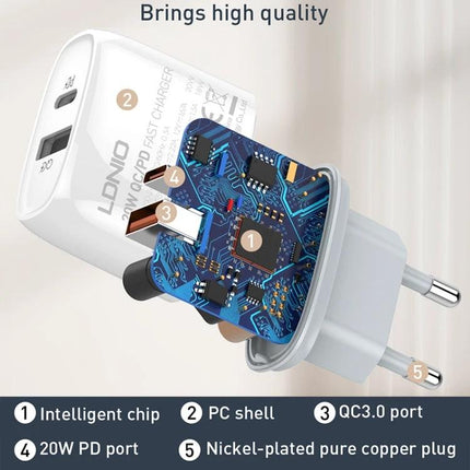 LDNIO Charger for Daily Device Powering with Versatile Plugs compact white dual-port charger showing internal intelligent chip and QC3.0 and 20W PD ports