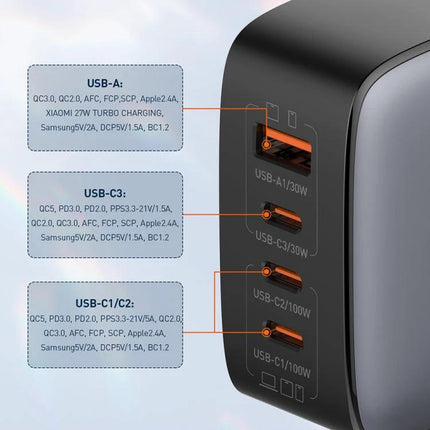 LDNIO Charger for Daily Device Powering at Home and Travel showing three orange USB ports labeled USB-A1/30W, USB-C3/30W, USB-C2/100W and compatibility text