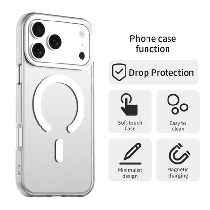 Candy Slim iPhone TPU Case for Everyday Protection During Busy Commutes and Daily Handling