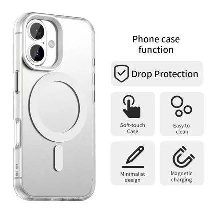 Coque Candy pour iPhone : protection quotidienne en déplacement