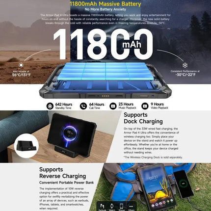 Ulefone Armor Pad 4 Ultra Rugged 10.36in 5G Android Tablet