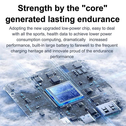Smart Watch for Daily Health Monitoring and Notifications showing low-power chip and circuit board emphasizing endurance and battery life