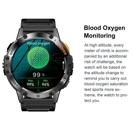 Smart Watch for Daily Health Monitoring and Notifications showing blood oxygen monitoring screen with 99% SpO2 and Bluetooth connectivity