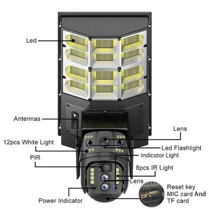 Outdoor Solar Street Light with HD Wireless Monitoring Camera black solar street light with labeled LEDs, PIR, antennas, IR lights and dual lenses