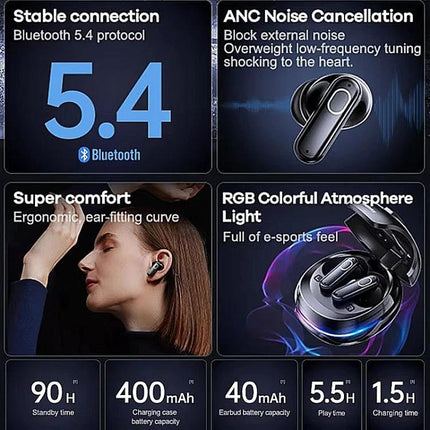 REMAX Wireless Gaming Earbuds With Noise Cancellation For Commuting Bluetooth 5.4 ANC low-latency RGB comfort 90h standby