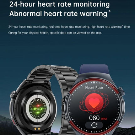Smart Watch for Everyday Health and Activity Monitoring showing 24-hour heart rate tracking and abnormal heart rate warning on smartwatch display