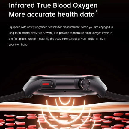 Smart Watch for Everyday Health and Activity Monitoring - side view showing infrared blood oxygen sensor and heart rate tracking visualization