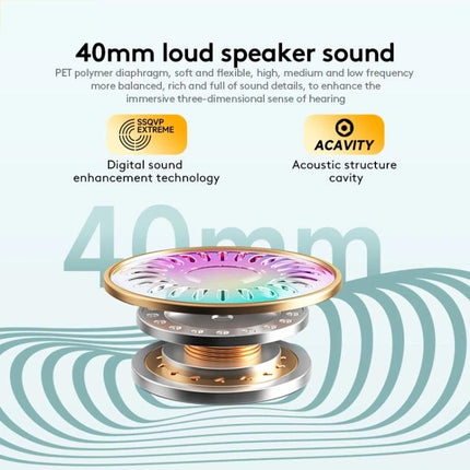Awei Wireless Headphones For Commuting And Hands-Free Calls showing 40mm driver with digital sound enhancement and acoustic cavity