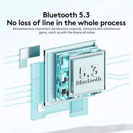 Awei Wireless Headphones For Commuting And Hands-Free Calls with Bluetooth 5.3 stable connection for commuting and calls