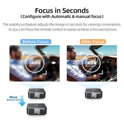 AUN Home Theater Projector with Smart Features for Family Viewing showing autofocus before and after image clarity