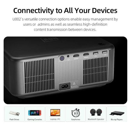 AUN Home Theater Projector with Smart Features for Family Viewing showing rear ports and device connectivity options