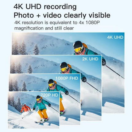 H88 Compact Sports Camera for Action and Daily Adventures showing 4K, 2K, 1080P and 720P skiing resolution comparisons
