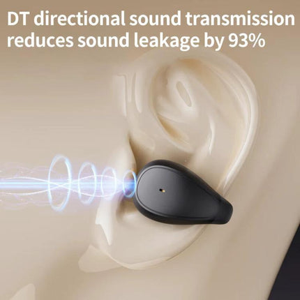 Lenovo TC3403 Open Ear Clip Type ENC True Wireless BT 5.3 Earphones showing clip earbud and sound beam