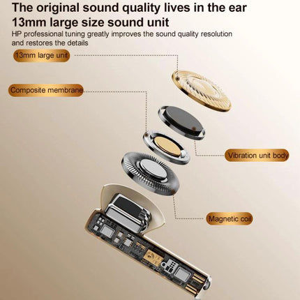Lenovo Wireless Earphones For Commuting And Gym Use exploded view showing 13mm driver, composite membrane and magnetic coil