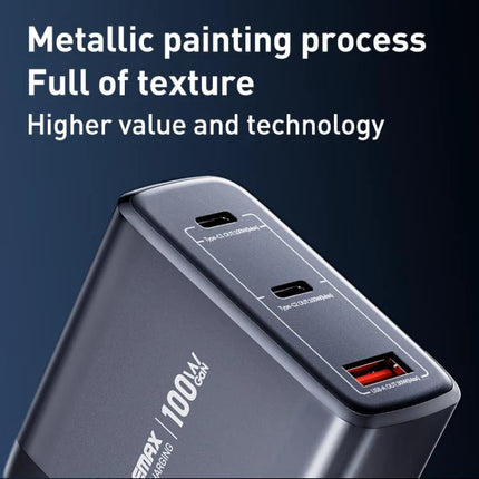 REMAX Charger for Daily Device Powering at Home or Travel — compact 100W GaN charger with metallic finish, two USB-C and one USB-A ports