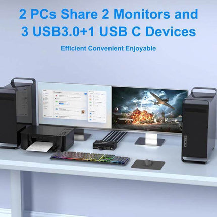 Dual Monitor KVM Switch for 8K Video and USB Devices showing two PCs sharing two monitors, keyboard, mouse, and USB peripherals on a tidy desk