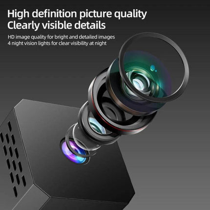 Compact WiFi Mini Camera for Home Monitoring with Night Vision showing exploded camera lens elements and text highlighting high definition picture quality
