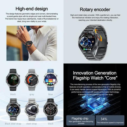 Bluetooth Smartwatch With 1.46 Inch Screen For Daily Fitness