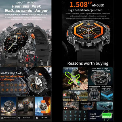 Smartwatch With Heart Rate And Blood Oxygen Monitor