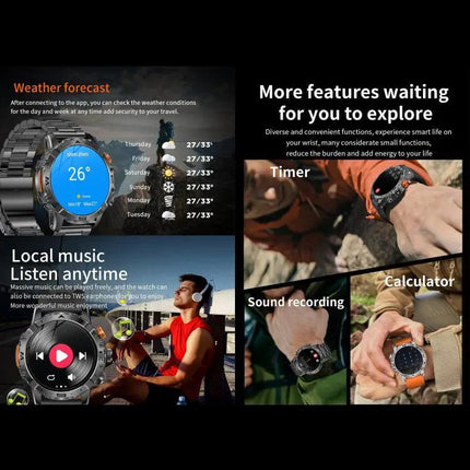 Smartwatch With Heart Rate And Blood Oxygen Monitor