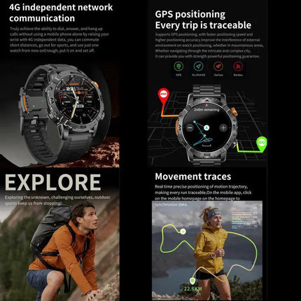 Smartwatch With Heart Rate And Blood Oxygen Monitor
