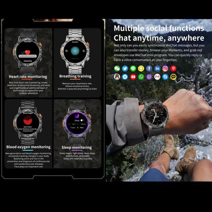 Smartwatch With Heart Rate And Blood Oxygen Monitor