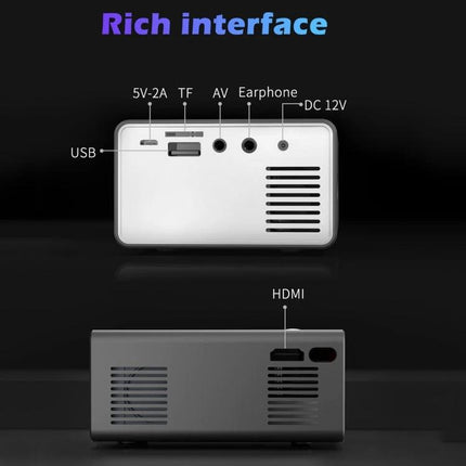 Portable Projector for Home Movies, Gaming, and Multimedia showing USB, TF, AV, Earphone, DC 12V and HDMI ports