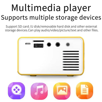 Portable Projector for Home Movies, Gaming, and Multimedia showing rear ports and multimedia icons for SD, USB, audio, and video playback