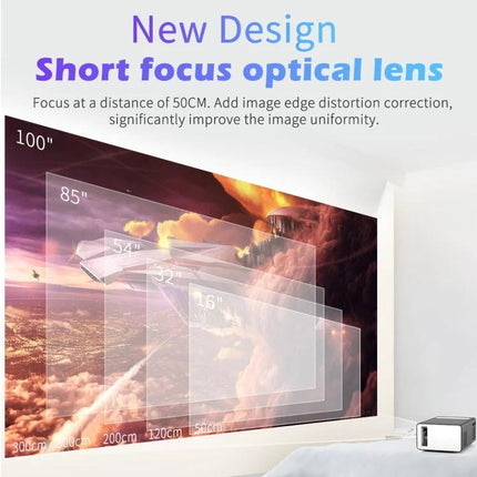 Portable Projector for Home Movies, Gaming, and Multimedia projecting large screen in living room with short-focus optical lens