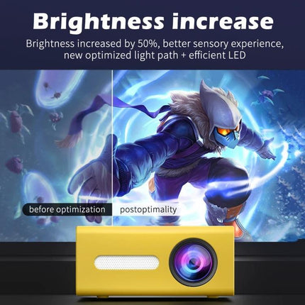 Portable Projector for Home Movies, Gaming, and Multimedia showing brighter gameplay projection with yellow portable projector