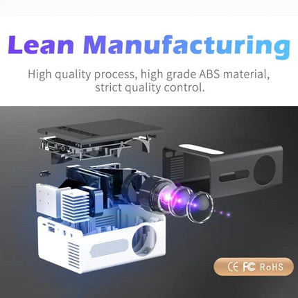 Portable Projector for Home Movies, Gaming, and Multimedia showing exploded internal components and lens assembly with 'Lean Manufacturing' text
