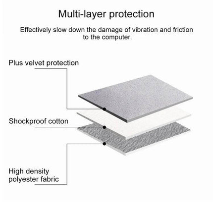 Waterproof Felt Protective Carrying Case for 15.6 Inch Laptops – multi-layer felt, velvet inner, shockproof cotton, high-density polyester protection