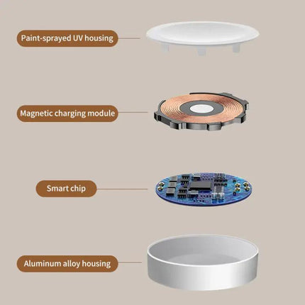 Magnetic Wireless Charger For Apple Watch Aluminum Alloy | Syndmart