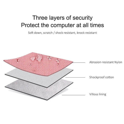 Handheld Nylon Laptop Carrying Case for Up to 15.6-Inch Devices showing three-layer protection: abrasion-resistant nylon, shockproof cotton, villous lining