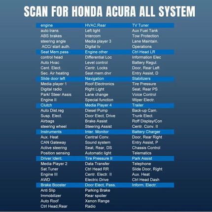 KONNWEI Scanner for Routine Honda Vehicle Maintenance Checks - diagnostic scan tool for Honda and Acura systems