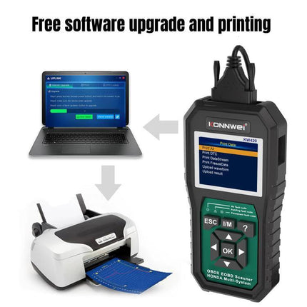 KONNWEI Scanner for Routine Honda Vehicle Maintenance Checks handheld OBDII tool with laptop and printer showing free software upgrade