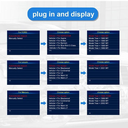 Konnwei Scanner for Everyday Vehicle Troubleshooting at Home - OBD2 plug in and display menu screens for Ford Lincoln Mercury