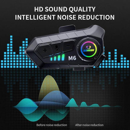 SOMAN Bluetooth Helmet Headset For Hands Free Calls And Music showing M6 unit with HD sound, noise reduction and IPX6 splash resistance
