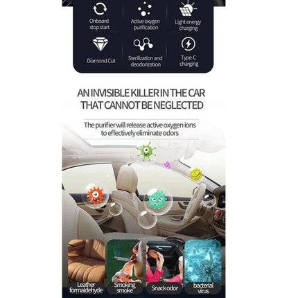 Solar Energy Car Air Purifier With Number Plate For Cars - solar-powered in-car purifier with luminous license-plate indicator and odor removal up to 8 hours