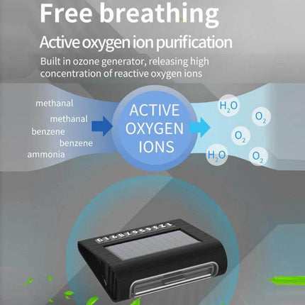Solar Energy Car Air Purifier With Number Plate For Cars solar-powered car interior purifier with luminous license plate and active oxygen ion cleaning