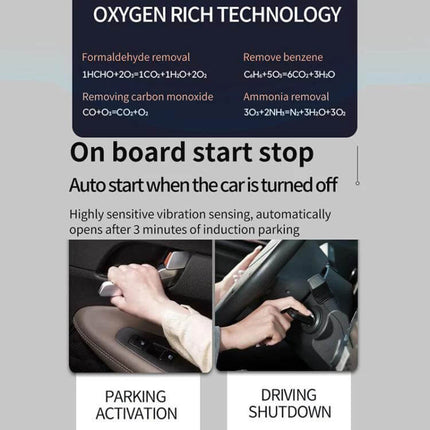 Solar Energy Car Air Purifier With Number Plate For Cars showing oxygen rich technology, parking activation and driving shutdown features