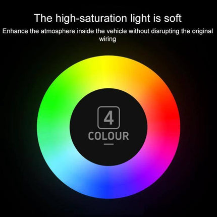 Car USB LED Atmosphere Lights 4-Pack For Cabin Ambience showing 4-color USB LED ring demonstrating soft high-saturation ambient car lighting